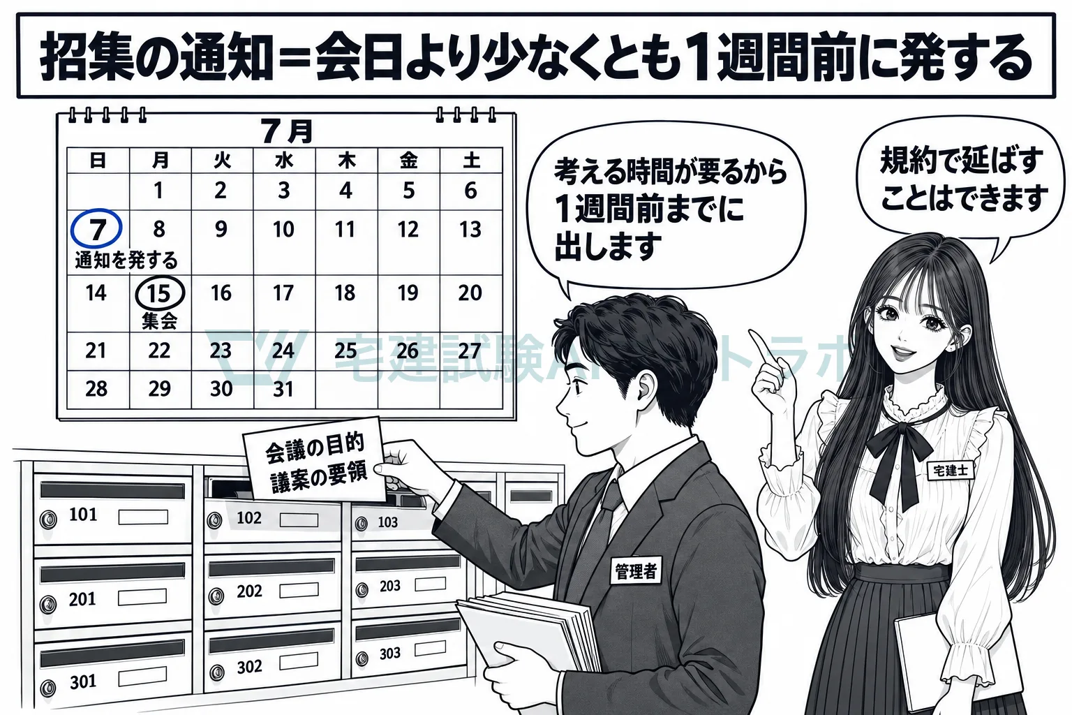 招集の通知は、会日の1週間前までに、議題と議案の要領を示して発する。
