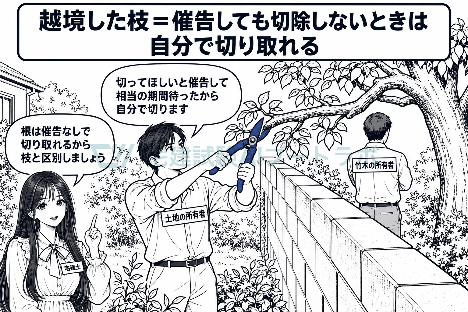 催告しても切ってくれないときは、越境した枝を自分で切り取れる。