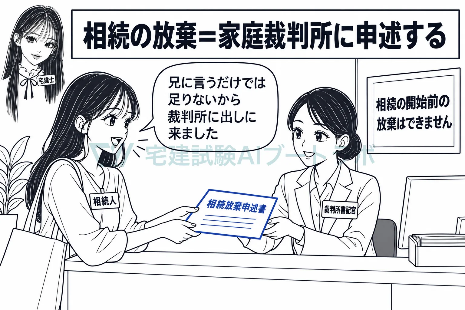 放棄は家庭裁判所に申述する。亡くなる前にはできない。