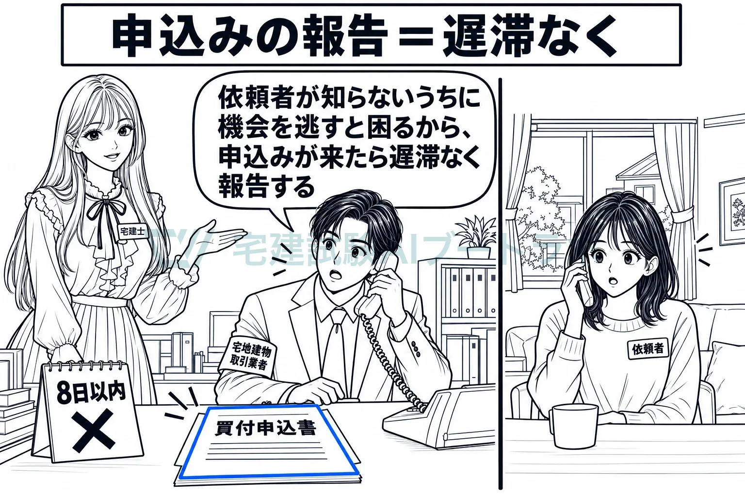 申込みが来たら、日数を待たずに遅滞なく報告する。