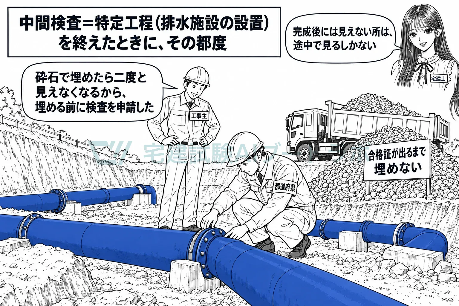 埋めたら見えなくなる排水施設を、埋める前に知事が検査する。