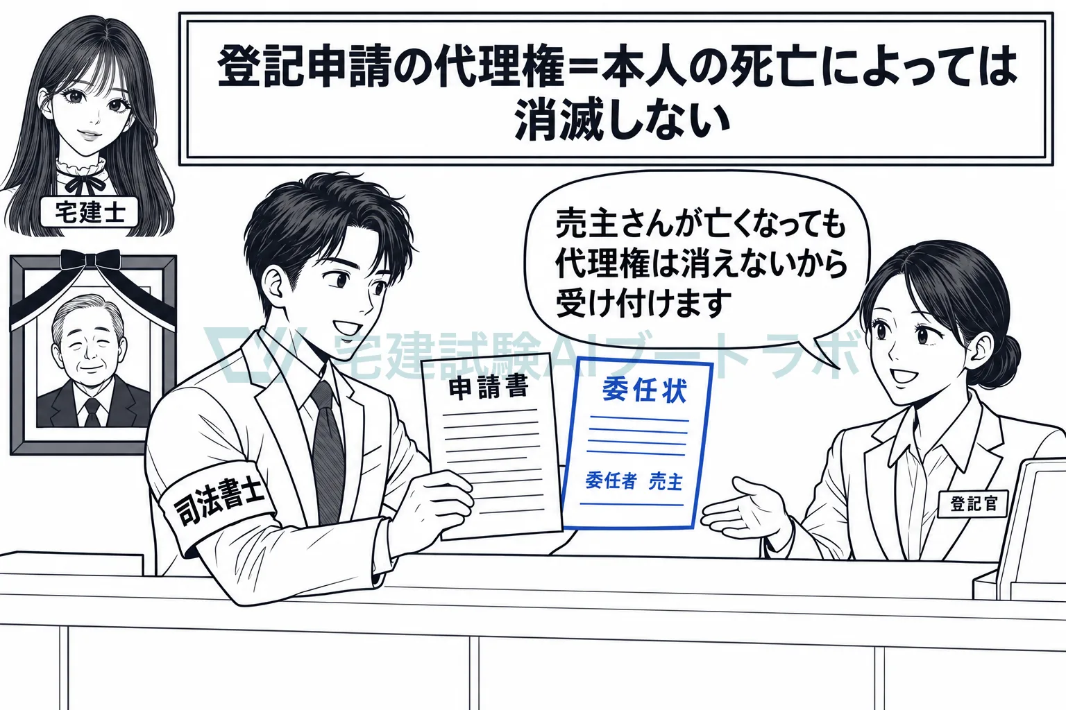 委任状を渡した本人が亡くなっても、登記申請の代理権は消えない。