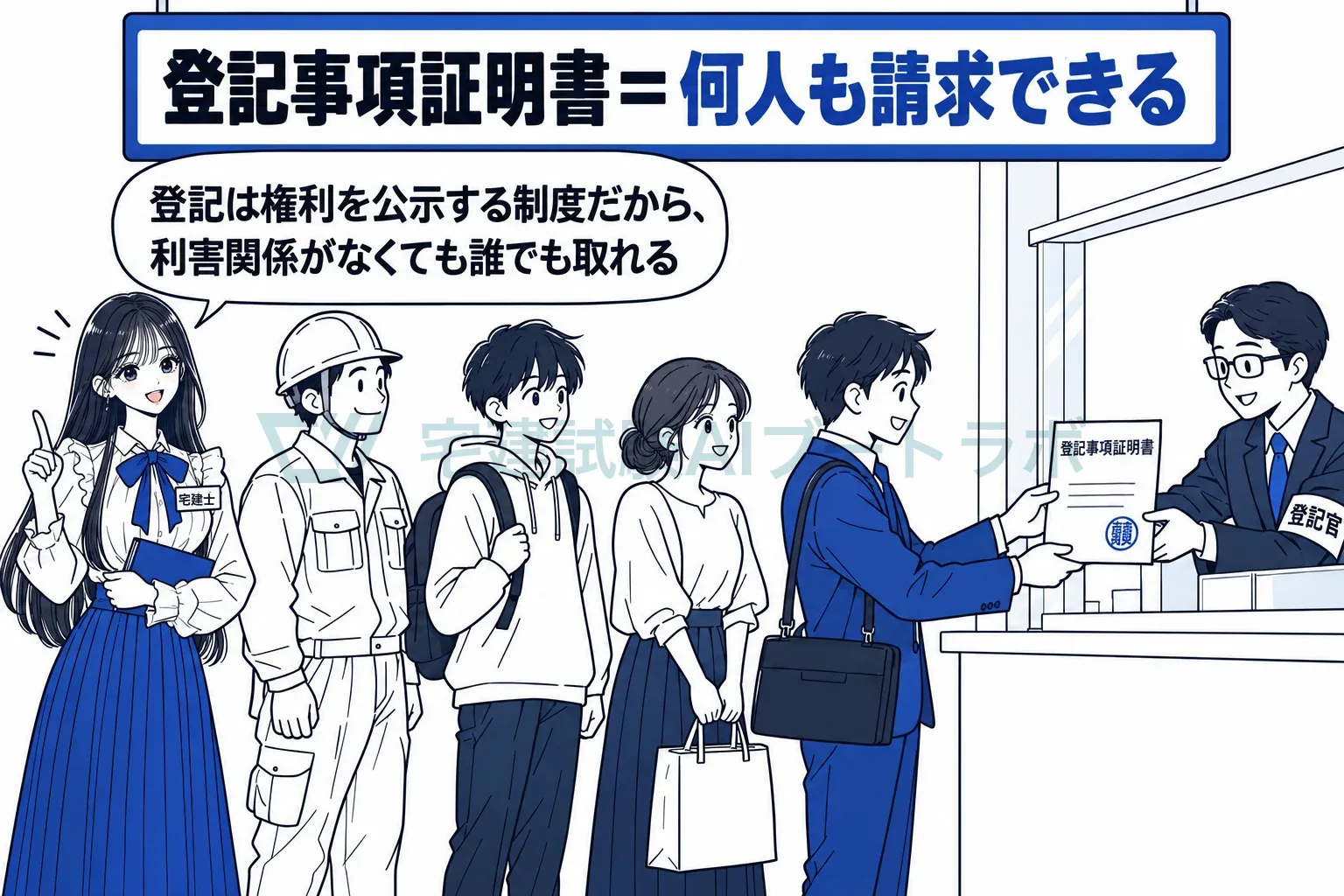 登記は権利を公示する制度だから、利害関係がなくても誰でも取れる。