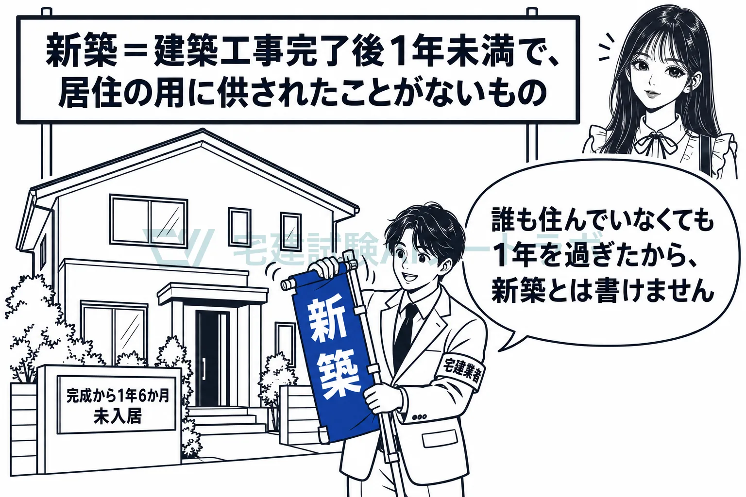 誰も住んでいなくても、完成から1年たてば「新築」とは書けない。