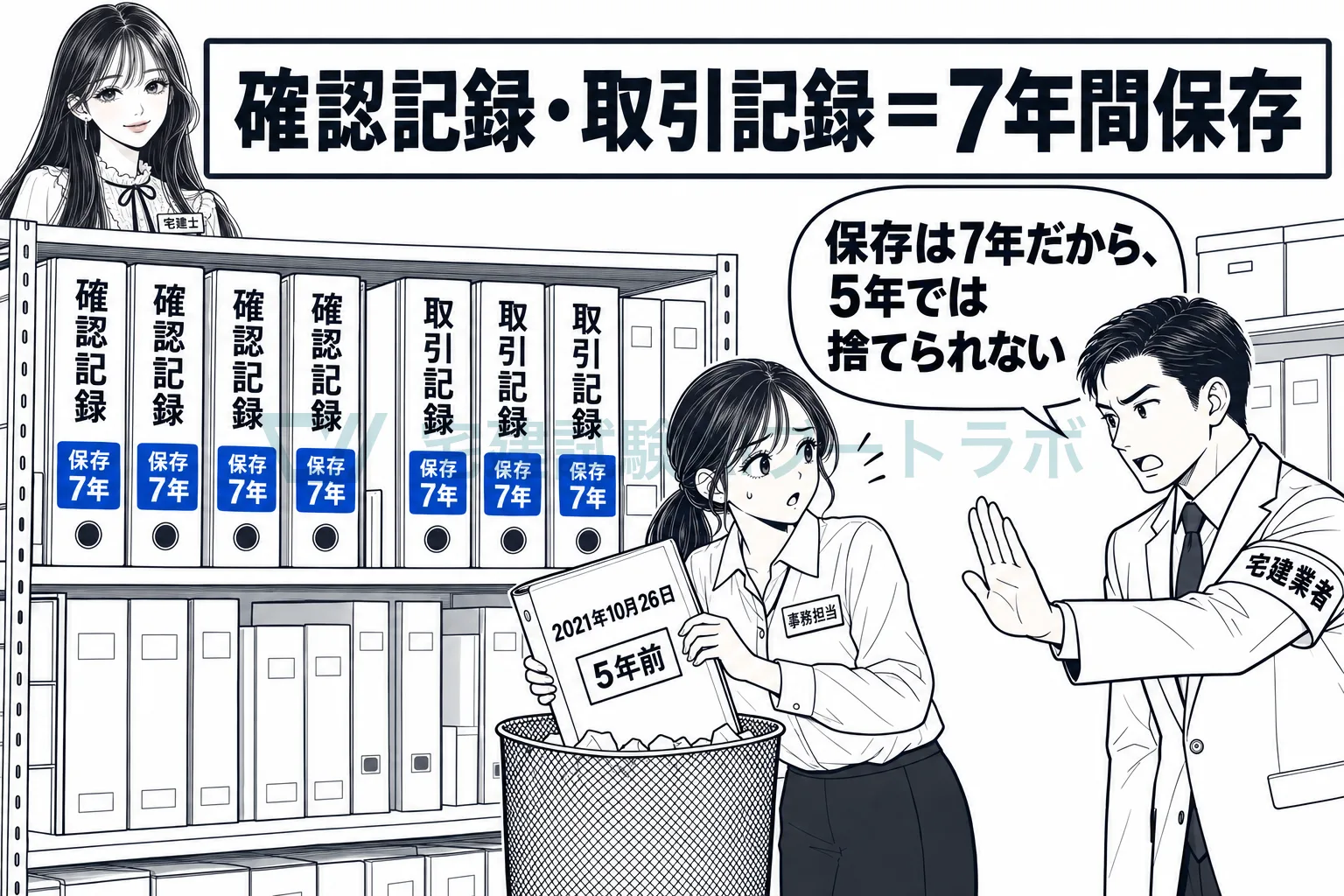 確認記録と取引記録は、7年間保存する。