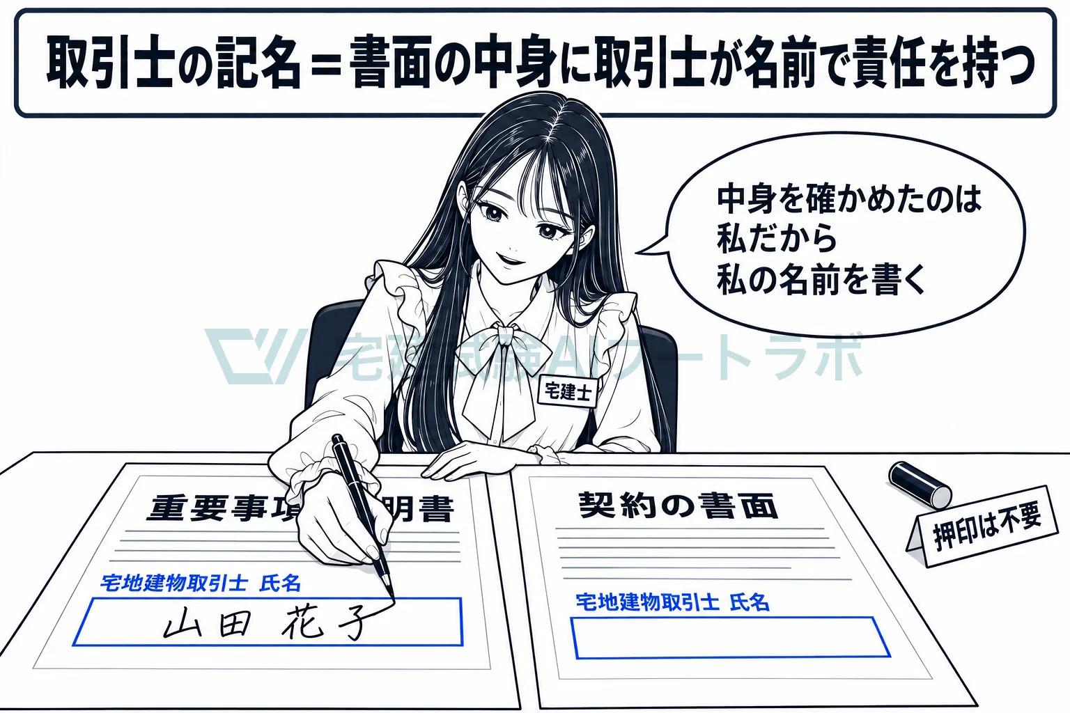 重要事項説明書と契約の後の書面には、取引士が名前を書く。