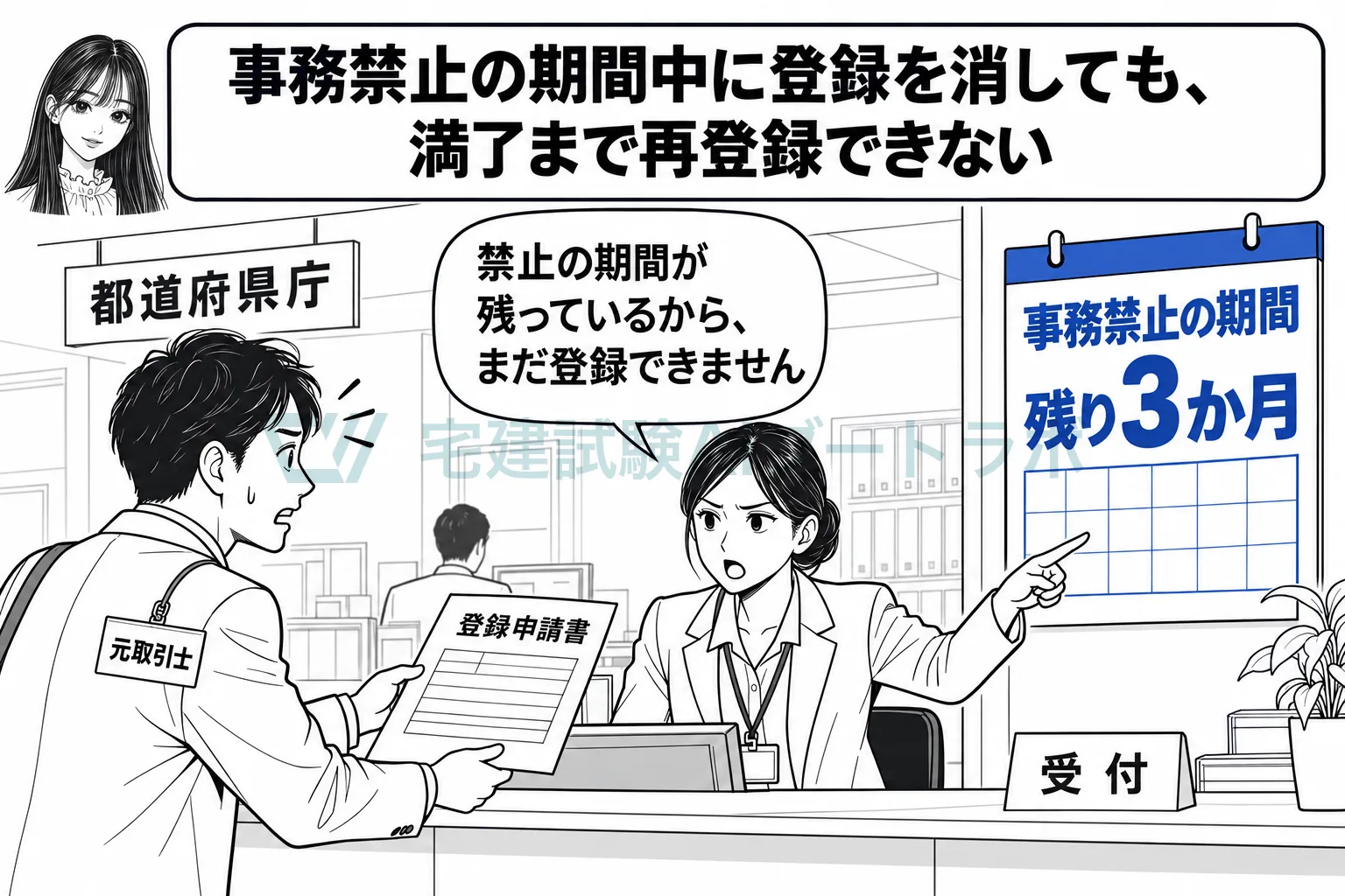 事務の禁止の期間中に自分で登録を消しても、期間が満了するまで再登録できない。