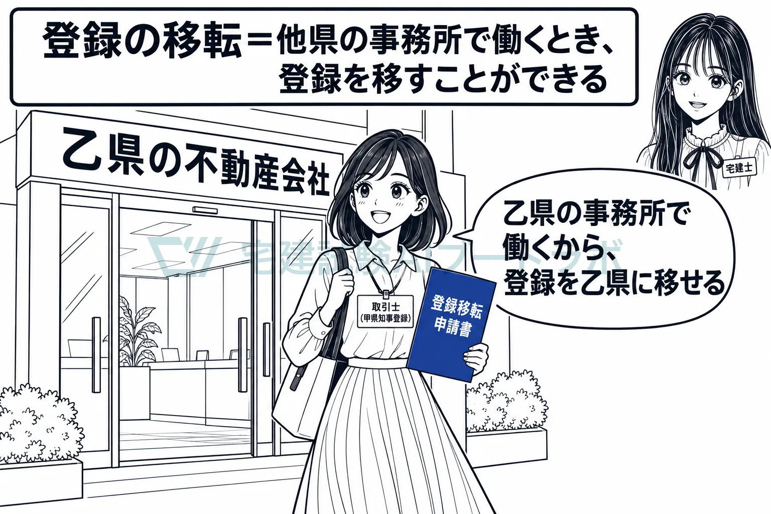 勤務先が他県になったら、登録を移すことができる。移すかどうかは本人が決める。