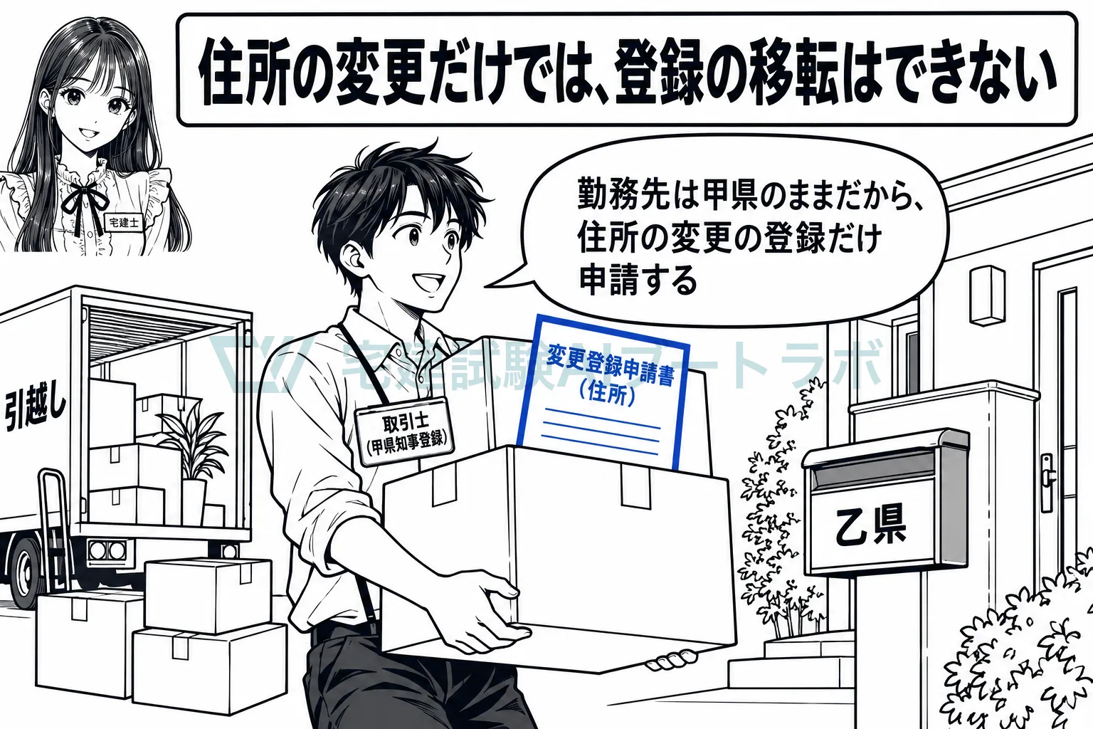 引っ越しただけでは移転できない。住所は変更の登録で届ける。