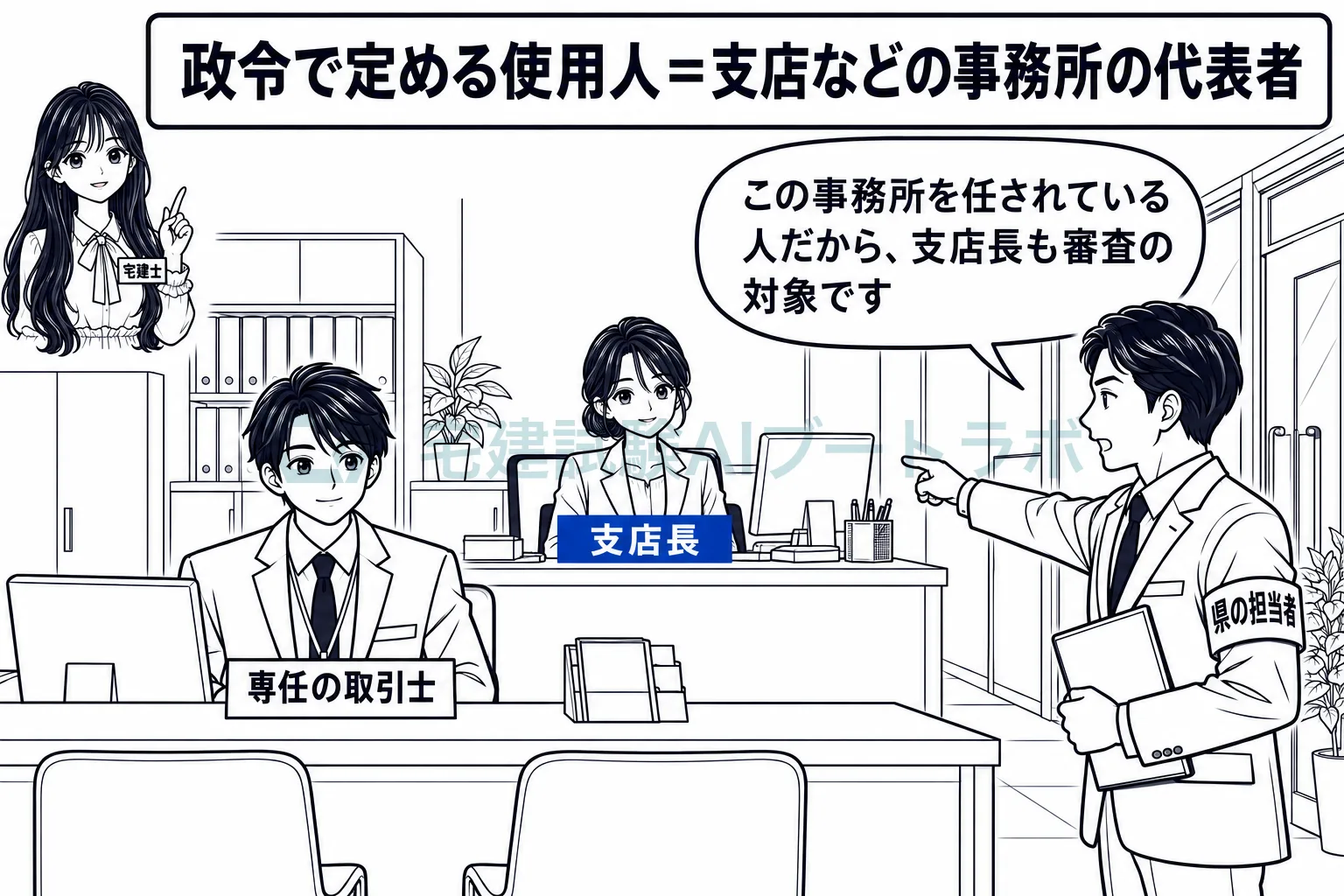 支店を任されている支店長も、政令で定める使用人として審査される。
