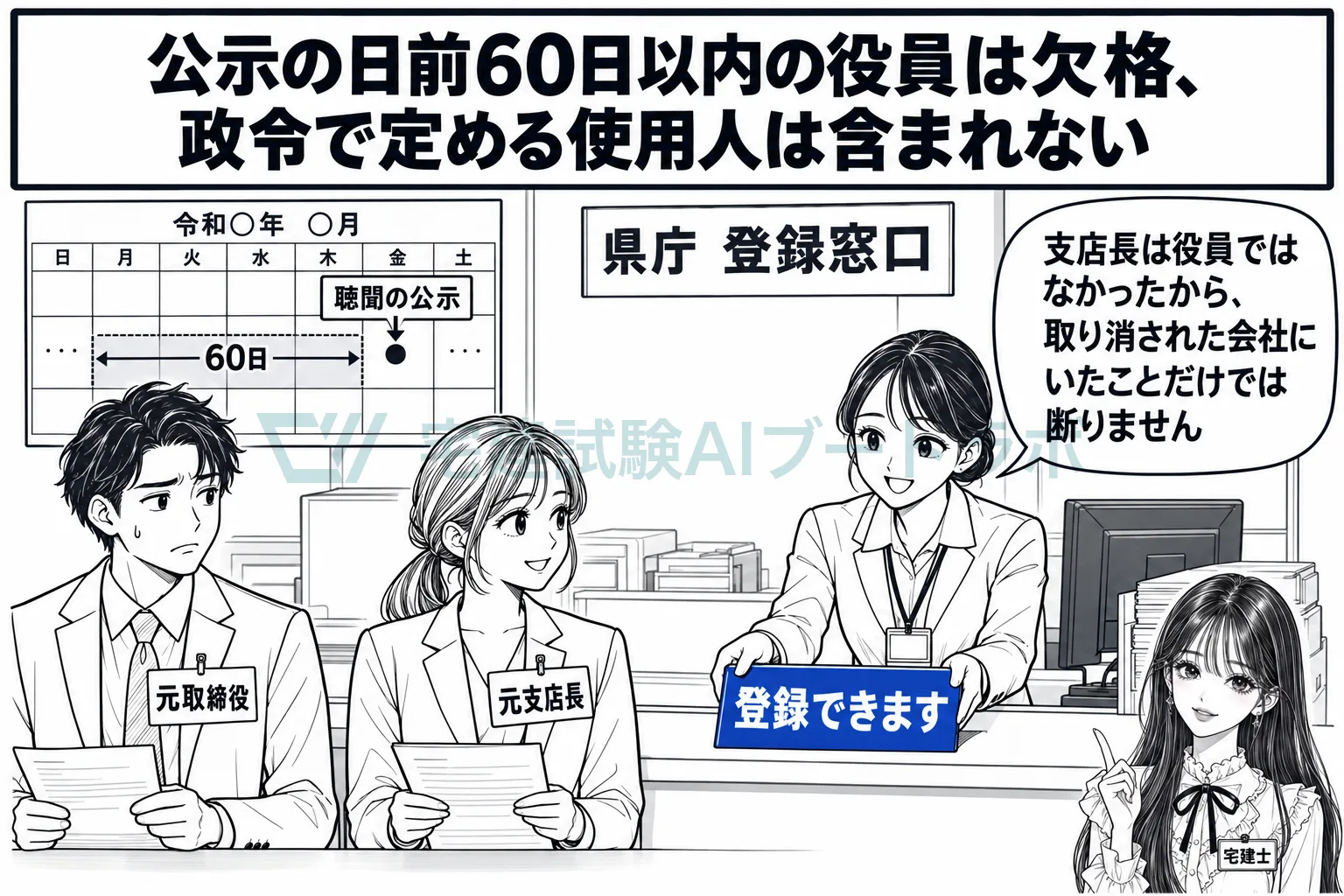 取り消された会社の支店長だった人は、そのことだけでは登録を拒まれない。